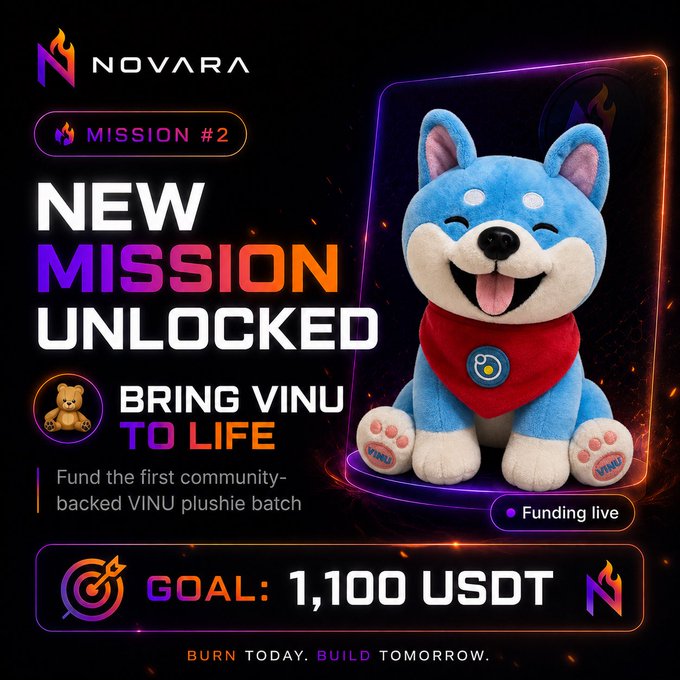 A promotional graphic for 'NOVARA' Mission #2 announcing 'NEW MISSION UNLOCKED' to 'BRING VINU TO LIFE' through plushie crowdfunding, with a funding goal of 1,100 USDT.