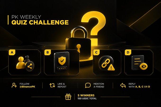 A promotional graphic for the "PK Weekly Quiz Challenge" featuring a golden padlock and question mark on a black background, with four answer options (A, B, C, D) displayed in gold icons. The image includes participation instructions to follow @BinancePK, like & repost, mention a friend, and reply with the correct answer, with 5 winners to receive 150 USDC total. The accompanying post asks about the safest way to protect a Binance account, with option B (2FA) being the correct answer.