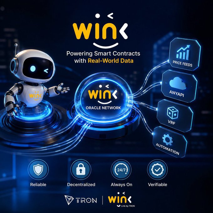 A promotional graphic for 'Wink Oracle Network' on TRON, featuring a robot mascot and the tagline 'Powering Smart Contracts with Real-World Data', with feature icons for Price Feeds, AnyAPI, VRF, and Automation, and four trust badges: Reliable, Decentralized, Always On, and Verifiable.