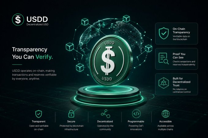 The image is a promotional graphic for USDD (Decentralized USD), featuring a glowing 3D USDD coin on a pedestal with a digital globe behind it, highlighting features like "On-Chain Transparency," "Proof You Can See," and "Built for Decentralized Trust," along with core principles of being Transparent, Secure, Decentralized, Programmable, and Accessible. It visually reinforces the accompanying message that USDD leverages blockchain technology to provide verifiable, on-chain transactions and reserves, eliminating the need for institutional trust.