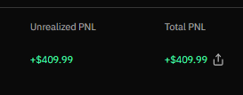 A dark dashboard panel displays financial metrics with 'Unrealized PNL' and 'Total PNL' both showing '+$409.99' in green text.