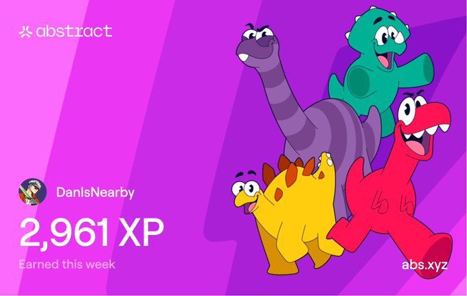 An 'Abstract' platform achievement card for user 'DanIsNearby' showing '2,961 XP Earned this week' alongside four cartoon dinosaurs against a purple background.