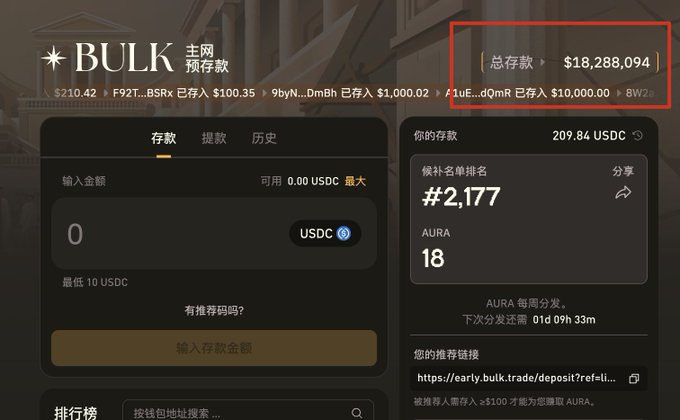 The image shows a screenshot of an online trading platform called "Bulk Trade". The platform allows users to buy and sell bulk amounts of currency, such as US dollars or other foreign coins. There are two options available for trading - buying on "Bulk" or selling it directly. A post on this trading platform states that the current value of US dollar is around 2,177. The main content focuses on the price change in US dollar terms and includes a screenshot of the user's account balance.