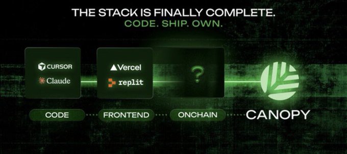 A dark promotional graphic for 'CANOPY' stating 'THE STACK IS FINALLY COMPLETE' with logos for Cursor/Claude (Code), Vercel/Replit (Frontend), and an 'Onchain' component.