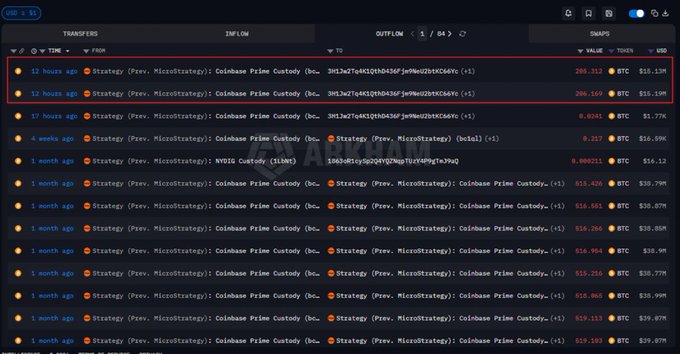 The image displays an Excel spreadsheet containing a table filled with various data points, including names such as "Michael Saylor", "Strategy", "CoinbasePrime", $30M", and other related information. The title of the spreadsheet is "BREAKING: Michael Saylor’s Strategy just moved $30M worth Bitcoin to Coinbase Prime." This suggests that a significant amount of money has recently been invested in Bitcoin, and it's moving to a cryptocurrency exchange platform like Coinbase.