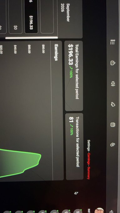 A dark-themed financial dashboard showing 'Total Earnings for selected period' at $196.33 with a 100% green trend, and '81 Transactions'.