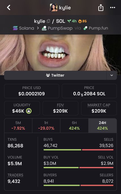 A cryptocurrency trading interface showing the 'kylie' token on Solana via PumpSwap/Pump.fun, with a price of $0.0002109 (0.0052084 SOL), market cap of $209K, and $5.9M volume.