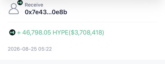 A screenshot of a cryptocurrency transaction showing a 'Receive' of '+46,798.05 HYPE($3,708,418)' from address '0x7e43...0e8b' dated 2026-08-25.