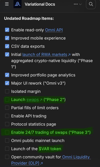 A screenshot of a 'Variational Docs' page showing an 'Undated Roadmap Items' checklist, with completed items like 'Enable read-only Omni API,' 'CSV data exports,' and 'Improved portfolio page analytics' checked off, while items like 'Launch swaps ("Phase 2")' and 'Enable 24/7 trading of swaps ("Phase 3")' are highlighted in green.