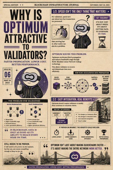 A 'BLOCKCHAIN INFRASTRUCTURE JOURNAL' infographic asks 'WHY IS OPTIMUM ATTRACTIVE TO VALIDATORS?' detailing benefits like faster propagation and lower cost.