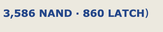 The image displays the text "3,586 NAND · 860 LATCH)" in bold blue lettering, suggesting technical specifications or resource counts likely related to a chip design or semiconductor project. This appears to reference the technical details of a tapeout process mentioned in the accompanying post, hinting at the gate count or circuit complexity of an upcoming hardware product that the poster suggests is still in development.