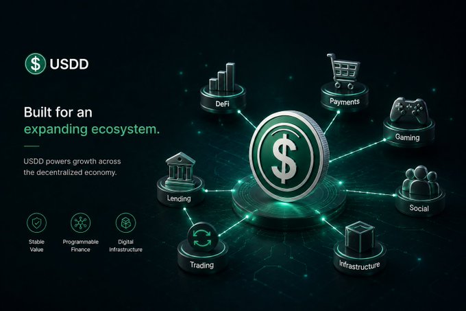 Promotional graphic for USDD cryptocurrency with the tagline 'Built for an expanding ecosystem,' highlighting features like Stable Value, Programmable Finance, and Digital Infrastructure, surrounded by icons for DeFi, Payments, Gaming, Social, Infrastructure, Trading, and Lending.