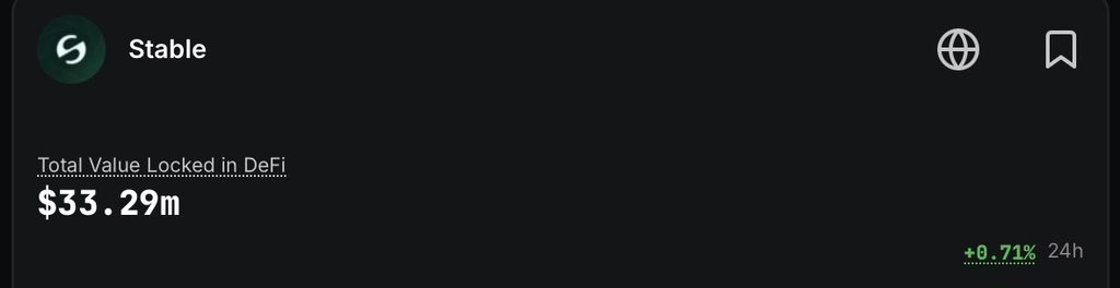 A dark interface for 'Stable' showing a Total Value Locked in DeFi of $33.29m with a +0.71% change over 24h.