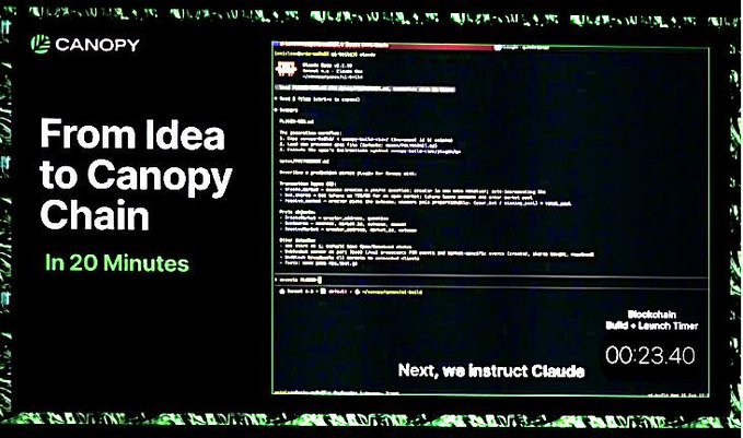 A presentation slide titled 'From Idea to Canopy Chain In 20 Minutes' showing a code editor with instructions to Claude, with text indicating 'Next, we instruct Claude' and a build timer at 00:23.40.