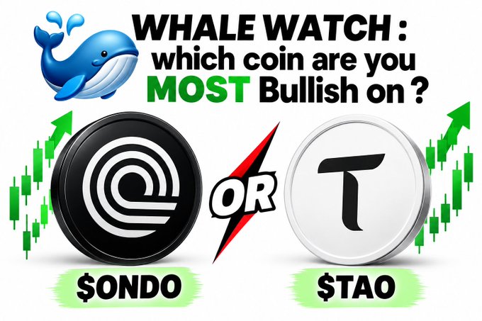 A promotional graphic featuring a whale emoji asks "WHALE WATCH: which coin are you MOST Bullish on?" and displays two cryptocurrency tokens side-by-side—$ONDO (black coin) OR $TAO (white coin)—flanked by green candlestick charts showing upward trends, matching the caption's call for viewers to choose between the two coins.