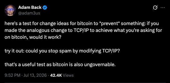 A tweet from Adam Back (@adam3us) posing a test: if you made the same change to TCP/IP to address the issue, would it stop spam? Dated July 13, 2026, with 42.4K views.