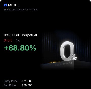 The image shows a black screen displaying a post related to HYPE shorting, which seems to be sponsored by MEXC. The post talks about a short position that was taken at the beginning of the trading session, stating that the top ofHYPE is predicted to reach $100-200 within the next 6-14 minutes. The text in the image indicates that it has been shared on April 5th, 2026 and is sponsored by MEXC.
