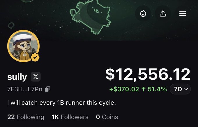 The image shows the profile of "sully" on Pumpfun, displaying a balance of $12,556.12 and 1K followers, which directly relates to the post's announcement of reaching 1K followers in 24 hours.