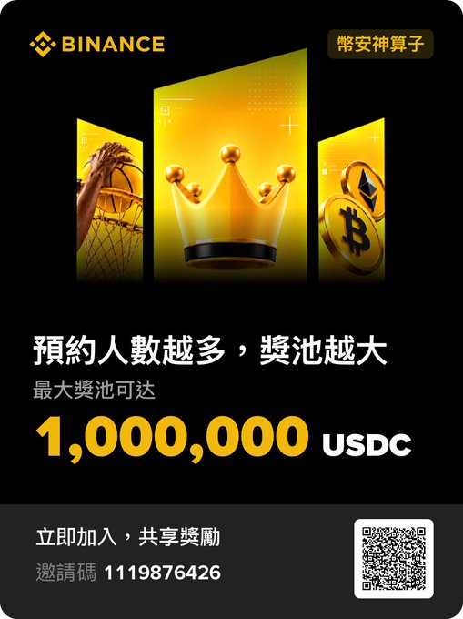 A Binance promotional advertisement featuring a golden crown and basketball imagery, with text in Chinese offering up to 1,000,000 USDC in prizes and inviting code 1119876426 alongside a QR code.