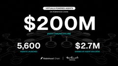 A black graphic displaying financial statistics including the headline '$200M', with '5,600' contributors and '$2.7M' spent on gas.