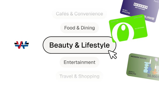 A graphic showing category options including 'Beauty & Lifestyle' being clicked, alongside Visa and credit card imagery.