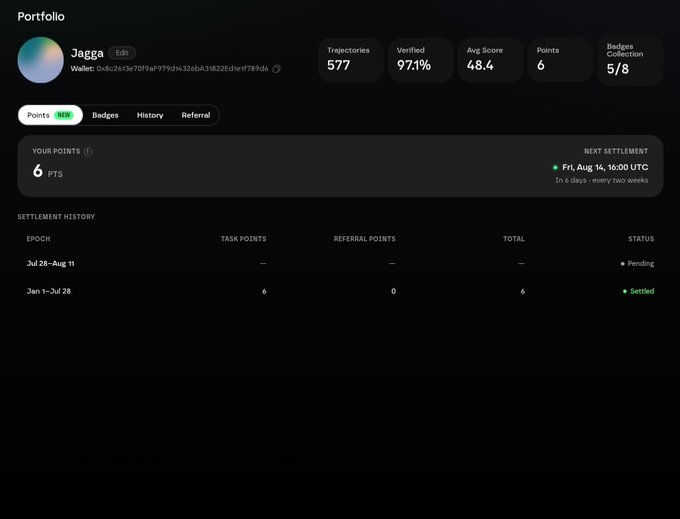 The image shows a "Portfolio" dashboard for user "Jagaa" (wallet: 0x6c2b13e7099e97794a32bA32d32dfc7899d8), displaying 6 Points, 577 Trajectories, 97.1% Verified, 48.4 Avg Score, and Badges 5/8, with the "Points" tab highlighted showing a settled 6 PTS from the Jan 1–Jul 28 epoch. It relates to the post as a personal showcase of the user's @axisrobotics portfolio and accomplishments, fitting the "show off your work" prompt.
