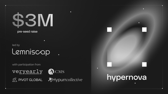 Announcement graphic for Hypernova announcing a $3M pre-seed raise led by Lemniscap, with participation from veryearly, CMS, Pivot Global, and Hypurrcollective, featuring a galaxy logo.