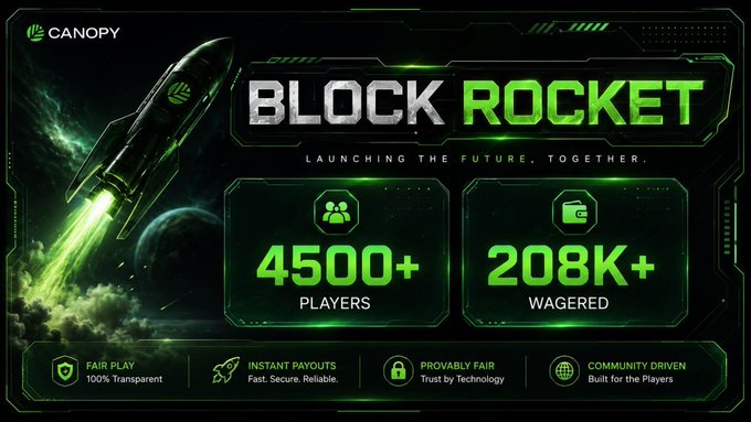 An advertisement for 'Block Rocket' by Canopy featuring a rocket graphic, claiming '4500+ PLAYERS' and '208K+ WAGERED' with promises of fair play and instant payouts.
