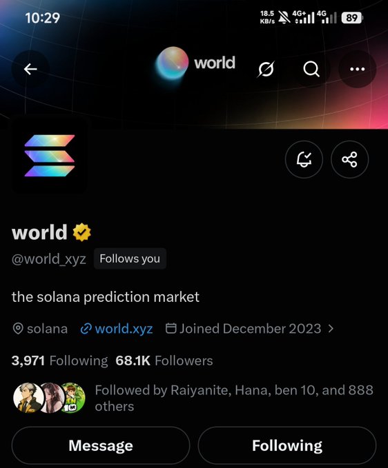 A mobile app profile page for 'world' (@world_xyz), described as 'the solana prediction market,' with 68.1K followers and a 'Following' button visible.
