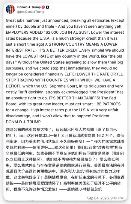 A screenshot of a post from Donald Trump's Truth Social account (@realDonaldTrump), dated September 4, 2026, celebrating August's reported addition of 162,000 jobs and demanding the Federal Reserve lower interest rates, threatening to stop trading with countries that have trade deficits with the U.S. The post is shown in both English and Chinese, with the accompanying caption emphasizing Trump's escalating pressure on the Fed to cut rates despite strong job data.