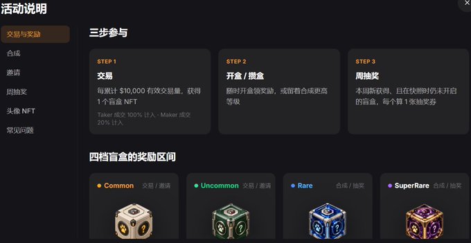 A dark-themed activity instruction page in Chinese titled '三步参与' (Three steps to participate), showing steps for trading, opening blind boxes, and a chance to draw, alongside four tiers of dice-shaped reward boxes ranging from Common to SuperRare.