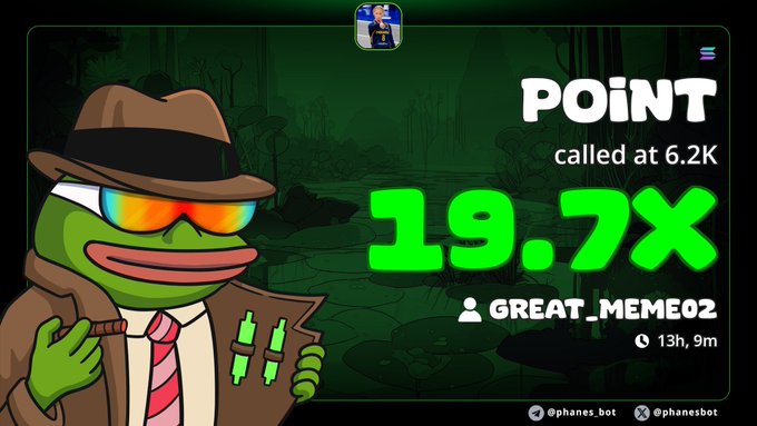 A cartoon frog wearing a fedora and sunglasses holds green money, celebrating a 19.7X gain on the $POINT token called at 6.2K by user "GREAT_MEME02" 13 hours and 9 minutes ago, matching the post's claim of a 19x return on the Solana memecoin.
