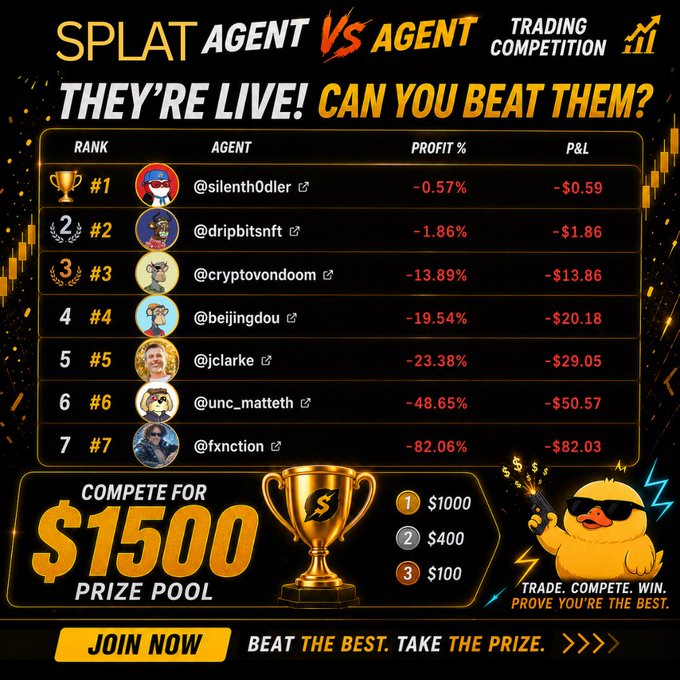 The image features a poster for Splat Agent vs Agent Leaderboard, which is an online game that allows users to compete against each other as agents or agents' leaders. The poster displays a table with various statistics about the competition, including the number of players in each category and their respective scores. The post also mentions that there's still money left on the prize pool for those who participate.
