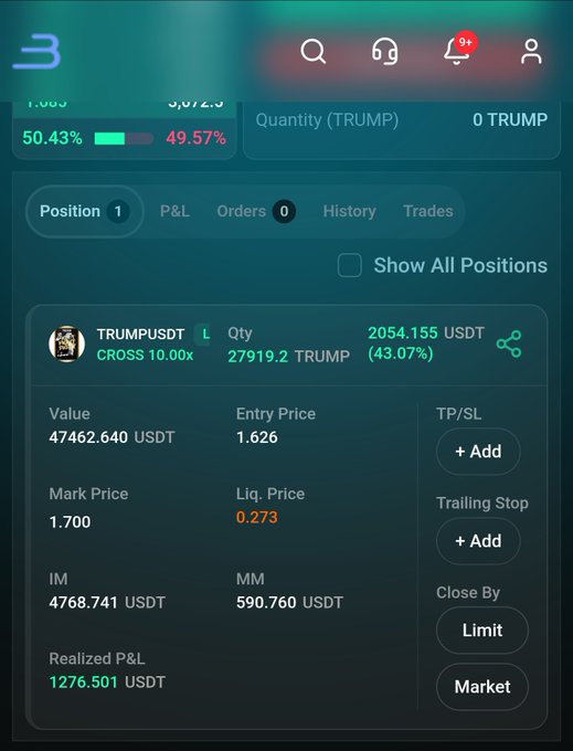 A screenshot of the bitval.com exchange interface showing a long TRUMPUSDT position with 27,919.2 TRUMP at 10x leverage, currently up 1,276.501 USDT realized P&L since opening at an entry price of 1.626—illustrating the user's successful monthly "long the ticker" trade strategy on the TRUMP meme token.