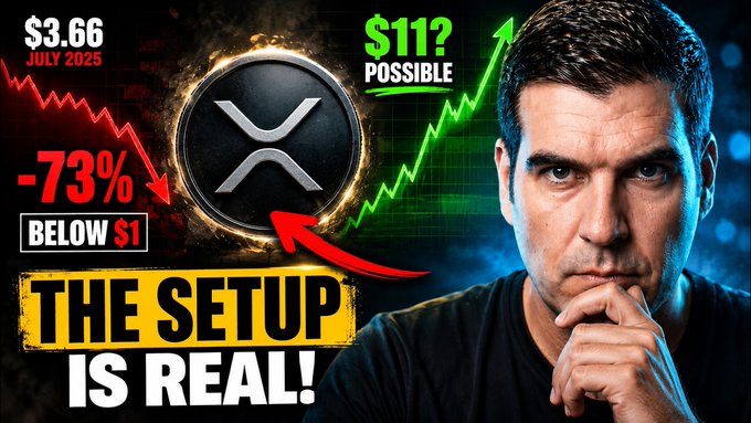 A YouTube thumbnail showing a man with text "$3.66 JULY 2025," "-73% BELOW $1," "$111? POSSIBLE," and "THE SETUP IS REAL!" alongside an XRP logo.