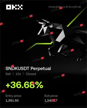 A dark OKX trading screenshot displays a closed SNDK/USDT Perpetual short position with a +36.68% gain, showing entry at 1,391.93 and exit at 1,340.67, humorously paired with the caption's dramatic lament about being "removed from the group chat" while quietly recouping losses on the trade.