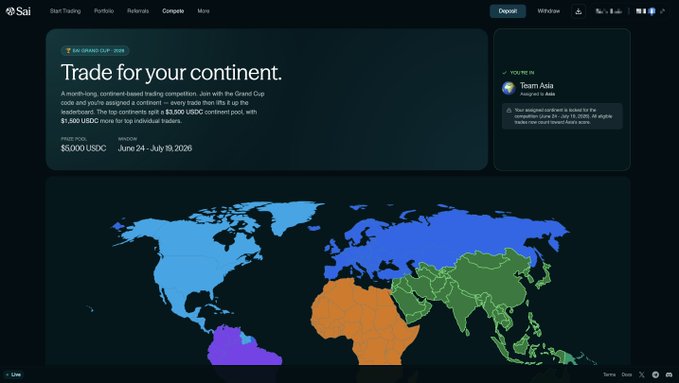 A screenshot of a 'Grand Cup - 2026' trading competition page on the SAI platform, showing the headline 'Trade for your continent' and a world map color-coded by continents, with a prize pool of $5,000 USDC.
