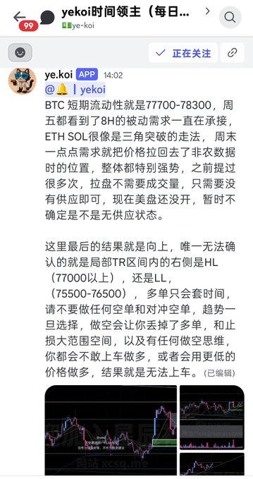 A Telegram post in Chinese from 'ye.koi' providing crypto market analysis on BTC and ETH price movements with accompanying trading charts.