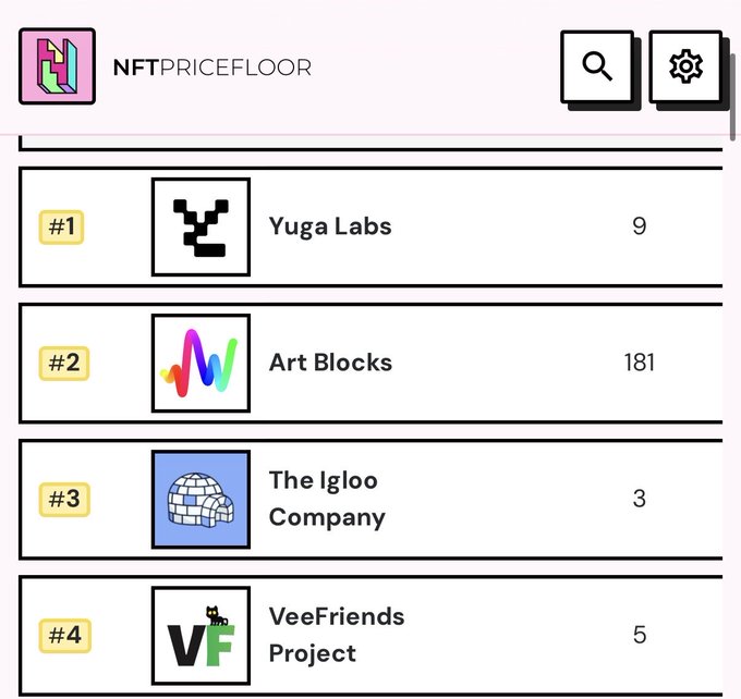 A stylized NFT ranking screen titled “NFTPRICEFLOOR” lists “Yuga Labs” at #1, “Art Blocks” at #2, “The Igloo Company” at #3, and “VeeFriends Project” at #4, with numbers 9, 181, 3, and 5 shown at right.