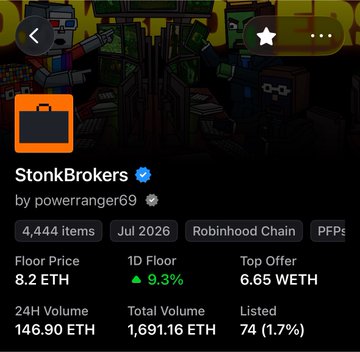 The image shows a profile page for the "StonkBrokers" NFT collection on the Robinhood Chain, with a verified badge, 4,444 items, a floor price of 8.2 ETH (up 9.3% on the 1D floor), and a top offer of 6.65 WETH. This supports the claim that StonkBrokers has surpassed BAYC in floor price, as the collection's 8.2 ETH floor notably exceeds BAYC's well-known floor price range.
