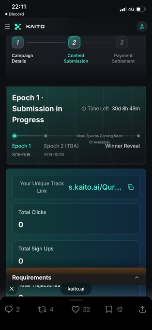 A smartphone screenshot shows the KAITO app interface on the 'Content Submission' step, displaying an Epoch 1 progress timeline with 'Time Left 30d 8h 49m', 'Your Unique Track Link s.kaito.ai/Qur...', 'Total Clicks 0', and 'Total Sign Ups 0'.