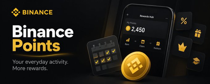The image shows a Binance promotional graphic for "Binance Points" featuring a smartphone displaying the Rewards Hub with "My Points 2,450" and Earn, Claim, and Redeem options, alongside gold coins, a calendar with checkmarks, and reward icons.

The image relates to the post by visually emphasizing the consistency theme through the calendar with checkmarks, symbolizing completing daily tasks throughout the week to earn points and unlock the 5-Day Weekly Bonus mentioned in the message.