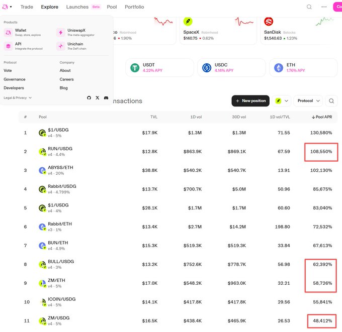 A screenshot of a cryptocurrency trading platform showing various liquidity pools, with specific APR percentages (108.550%, 62.392%, 58.726%, 48.412%) highlighted in red boxes.