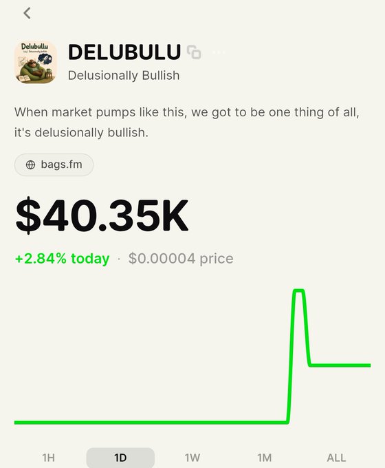 A screenshot of the DELUBULU token ("Delusionally Bullish") is shown with a price of $40.35K, up +2.84% today, accompanied by a meme-style chart depicting a sudden vertical spike—reflecting the poster's boastful caption about bullish posting.