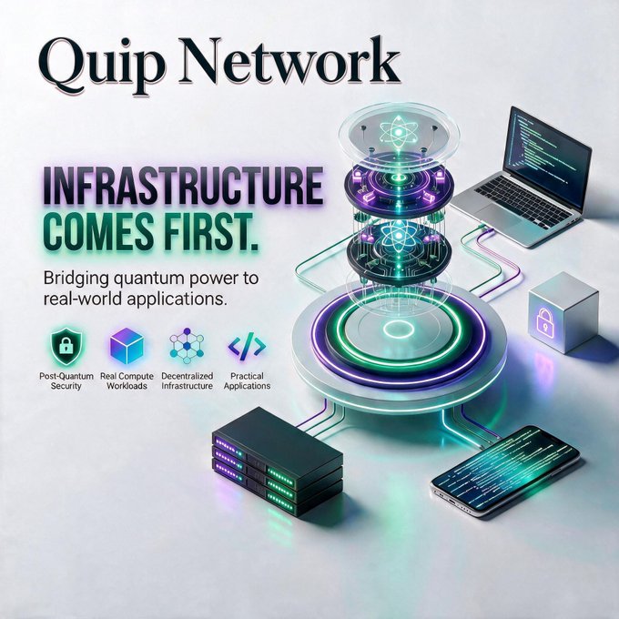 A promotional graphic for 'Quip Network' with the tagline 'INFRASTRUCTURE COMES FIRST. Bridging quantum power to real-world applications,' featuring icons for Post-Quantum Security, Real Compute Workloads, Decentralized Infrastructure, and Practical Applications.