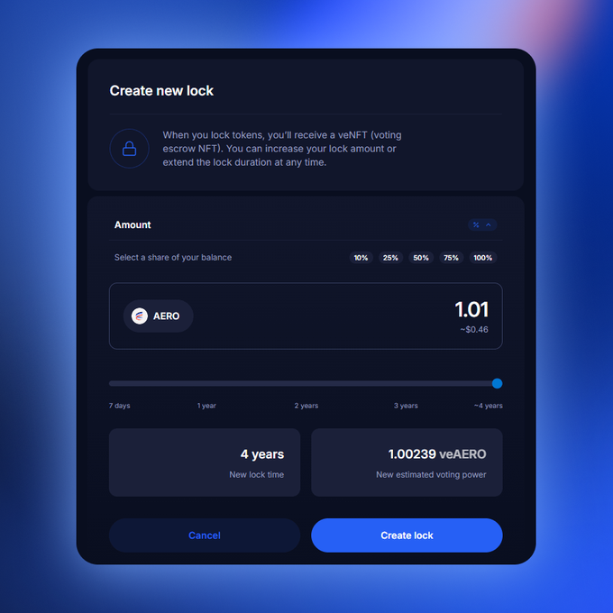 A dark UI screen titled 'Create new lock' showing an option to lock 1.01 AERO tokens for approximately 4 years to receive 1.00239 veAERO voting power.