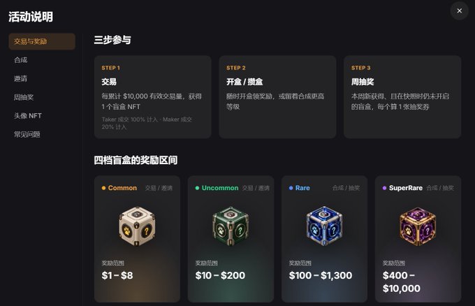 A Chinese-language interface describing a three-step participation process involving trading, opening boxes, and a lucky draw, with four tiers of rewards ranging from $1 to $10,000.