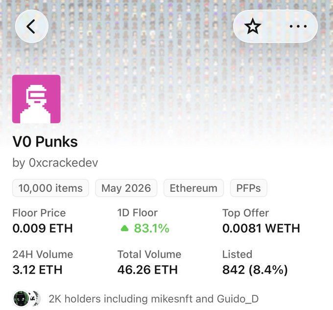 The image shows a screenshot of a social media post about V0 Punks, which appears to be a sponsored post promoting a charity event or cause related to cancer research. The post includes information about the charity's mission, the number of donations received, and the total amount raised so far. It also mentions that the charity has found the cure for cancer up to 80%+ on the day Flipping Nakamigos is next.