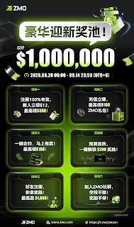 The image is a promotional advertisement for ZMO celebrating a new milestone with "1,000,000" coins giveaway, featuring a dark green theme with six prize tiers offering rewards like 100% bonuses on first deposits, fee discounts, and merchandise. It aligns with the post's introduction of ZMO as a user-friendly crypto trading platform aiming to simplify trading for newcomers.