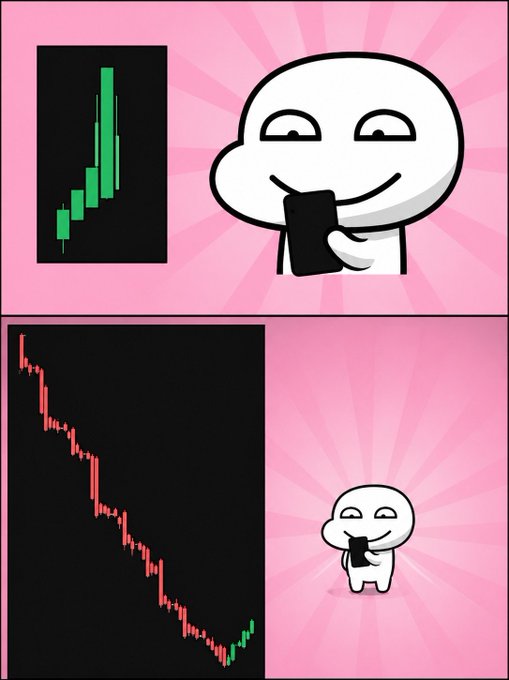 A smug cartoon character stares at a chart showing a brief Bitcoin price surge, ignoring the subsequent dramatic crash shown in the larger panel below. The meme humorously captures the misguided optimism of someone about to "go all in" on Bitcoin right before a massive price collapse.